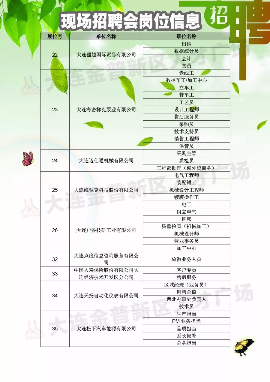 朔州最新工作招聘，时代脉搏下的职业机遇