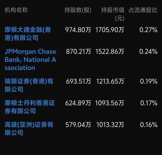 600701最新消息，爱与陪伴的温馨日常