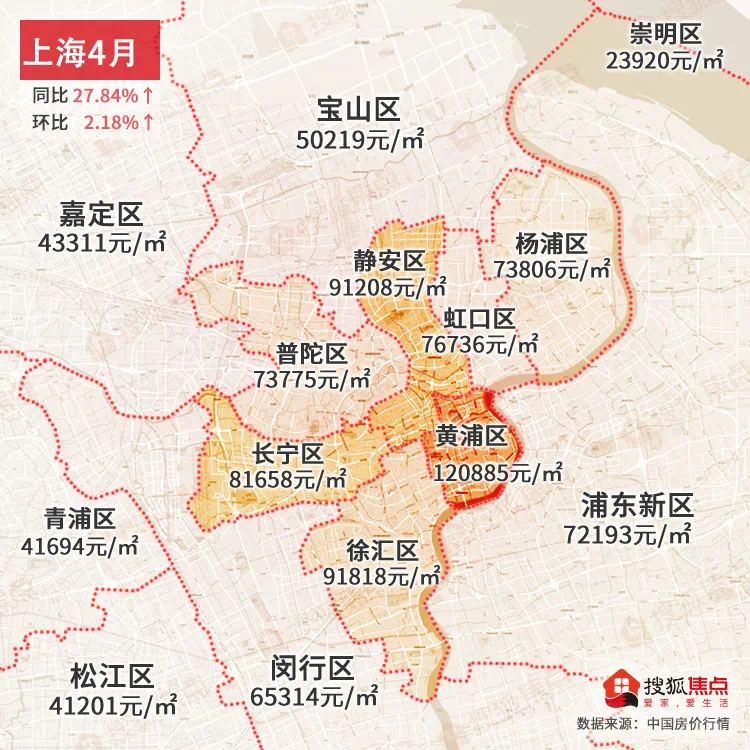 蒙自市最新房价，家的温暖故事启幕之处