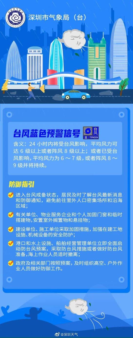 深圳帕卡台风最新消息更新