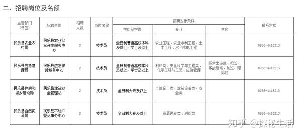 南堡开发区最新招工潮，背景、事件与地位揭秘