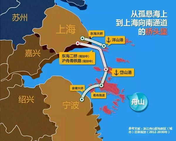 舟山铁路规划引领科技未来，重塑海岛生活体验新篇章