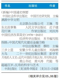 最新月度优秀小说排行榜，变化中的学习之旅，自信与成就感的源泉