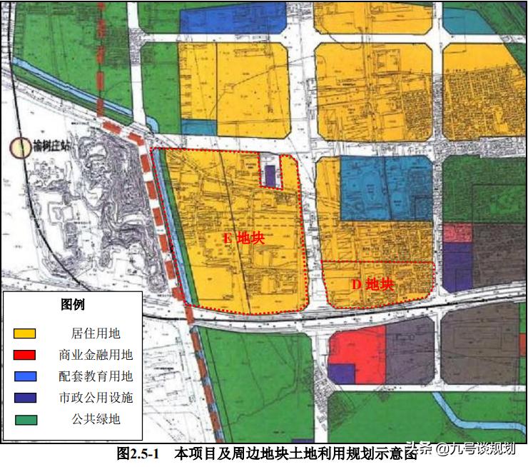 榆树庄棚改最新动态与深度解析