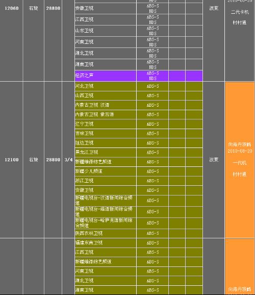 莱州欧泰重工 第61页