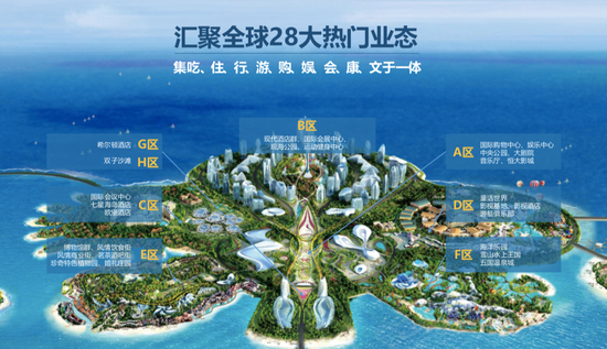 恒大海花岛之旅，最新进展与自然的魅力邀请