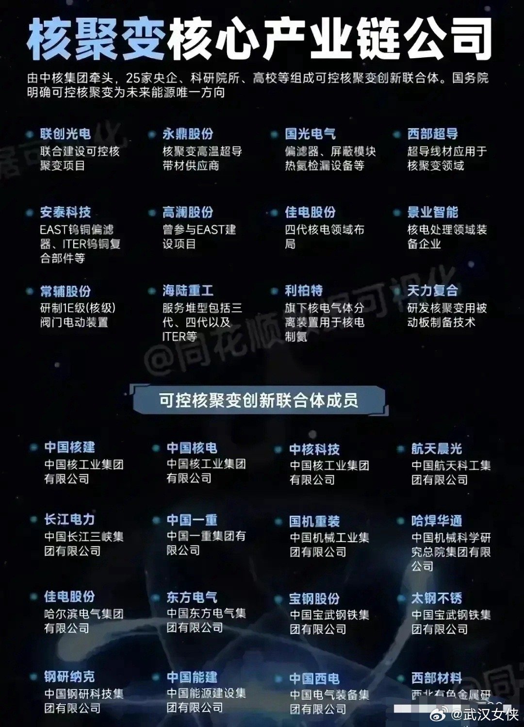 BT7086核工厂最新合集，科技前沿的变革力量荟萃