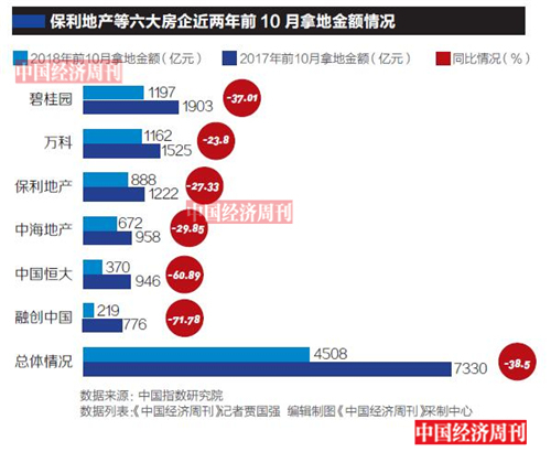 保利地产重组最新消息，地产巨头战略重塑进展揭秘
