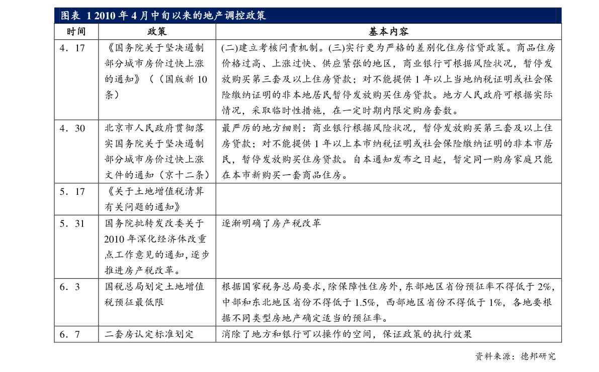 童国祥最新消息与观点论述汇总