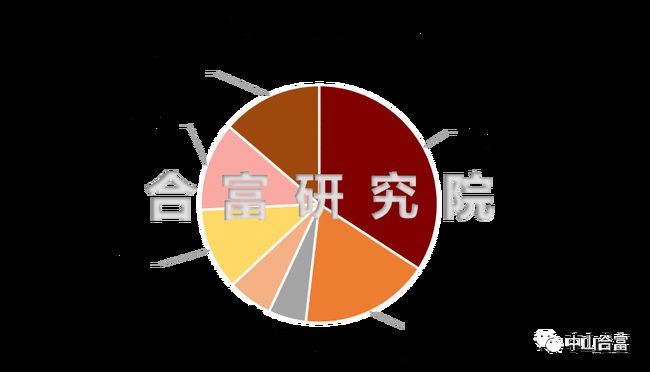 驻马店花生最新价格，市场分析、趋势预测与行情动态更新